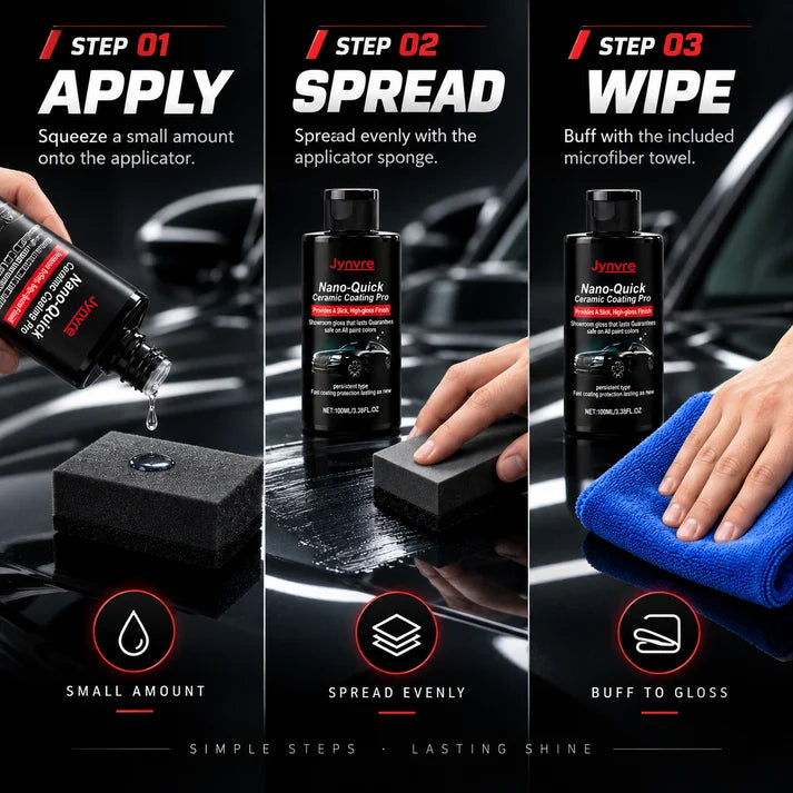 Jynvre Ceramic Shield Pro — Advanced Nano Ceramic Coating