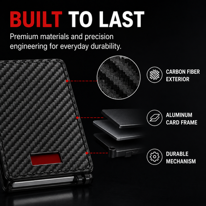 Men's RFID Minimalist Bifold Wallet