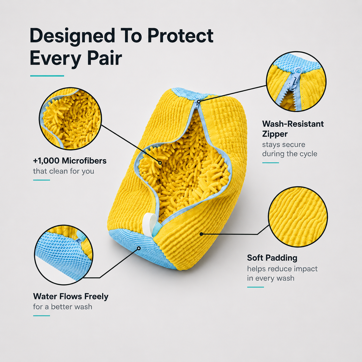 Jynvre Sneaker Wash Bag & Cleaning Pods Bundle